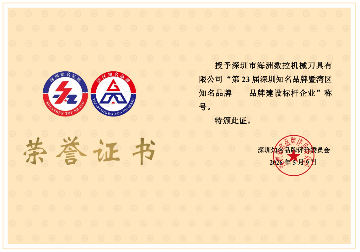 2、品牌建设标杆企业.png