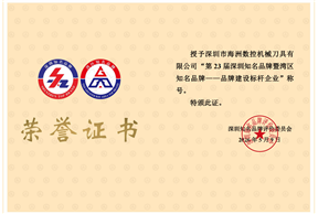 品牌建设标杆企业